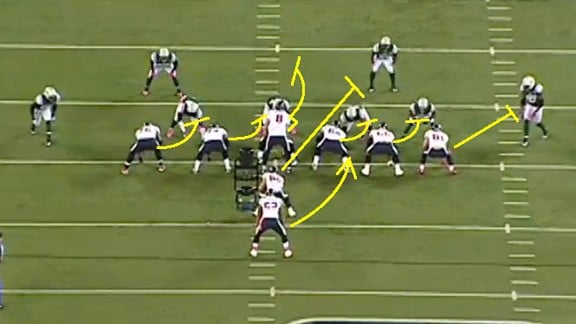 NFL Zone Blocking Scheme