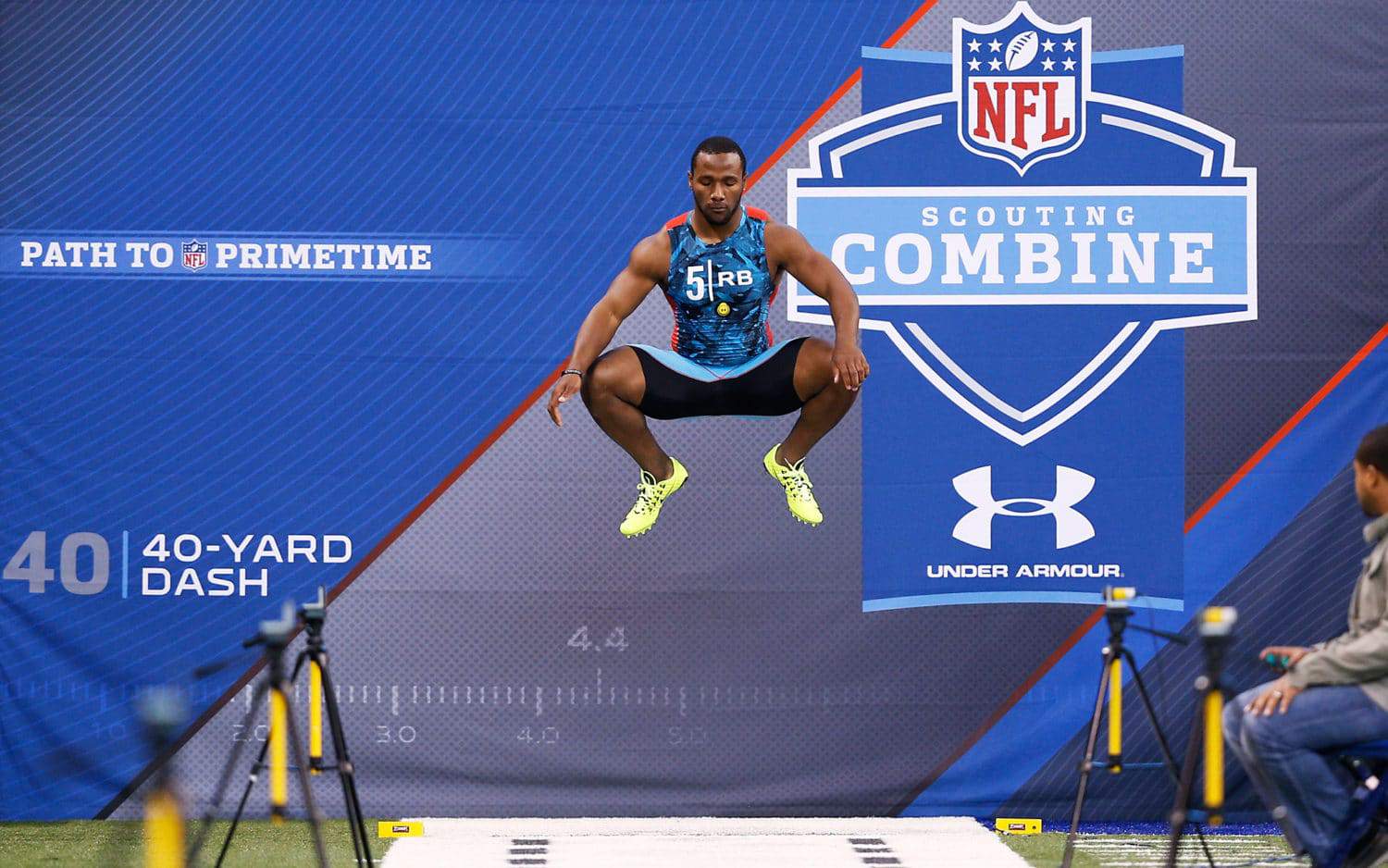 Nfl Combine Aptitude Test