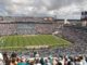 Jacksonville Jaguars NFL Draft