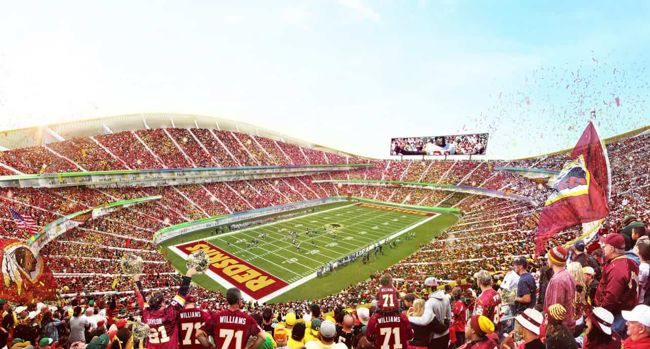Washington Redskings 2020 NFL Draft  Mock Draft, Team Needs